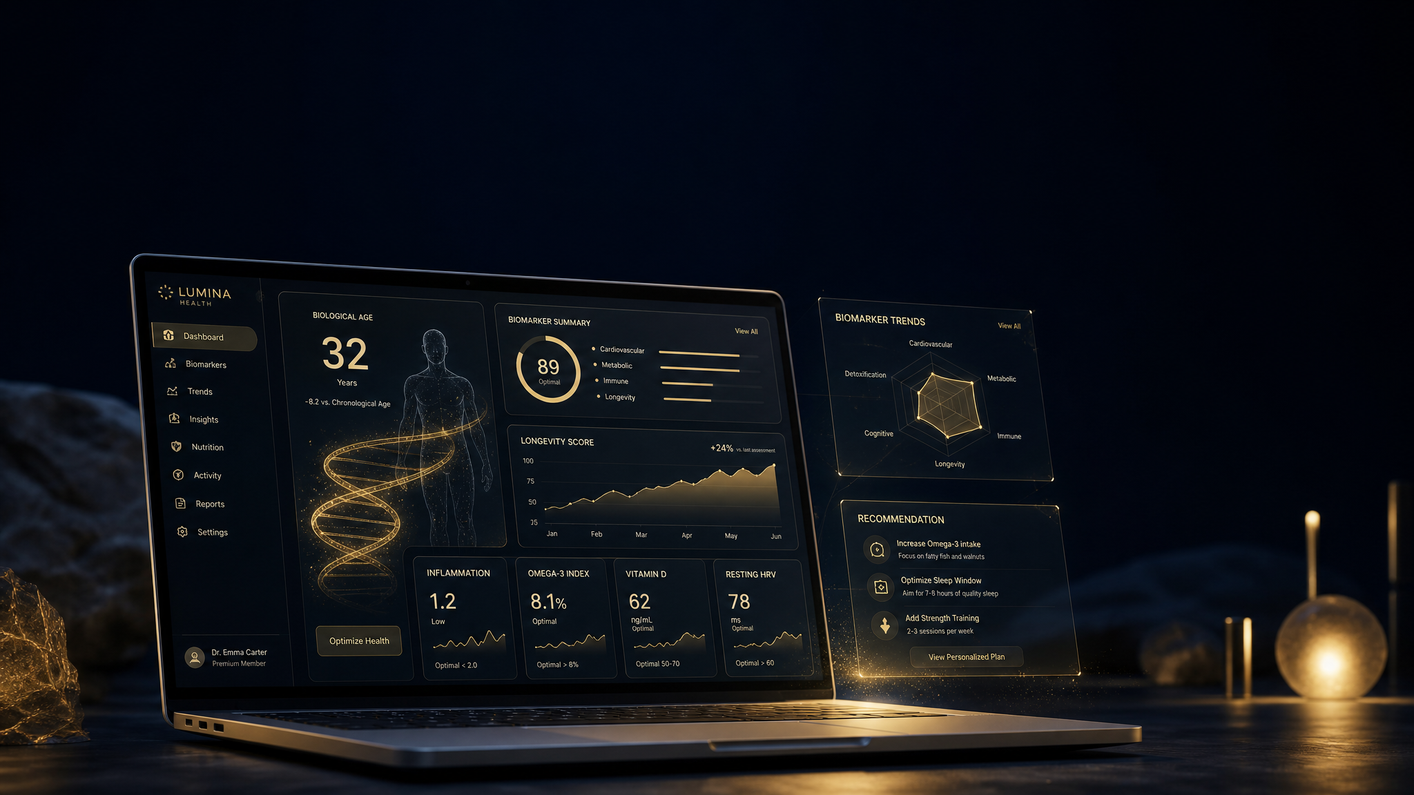 Digital health technology background